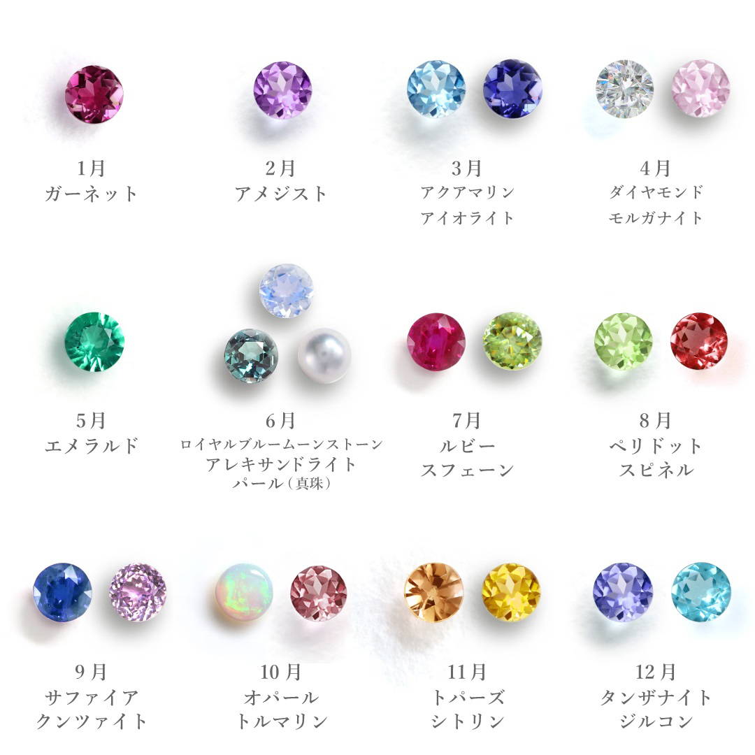 5月の誕生石はなぜ2つ？エメラルドと翡翠の違い・石言葉を徹底解説