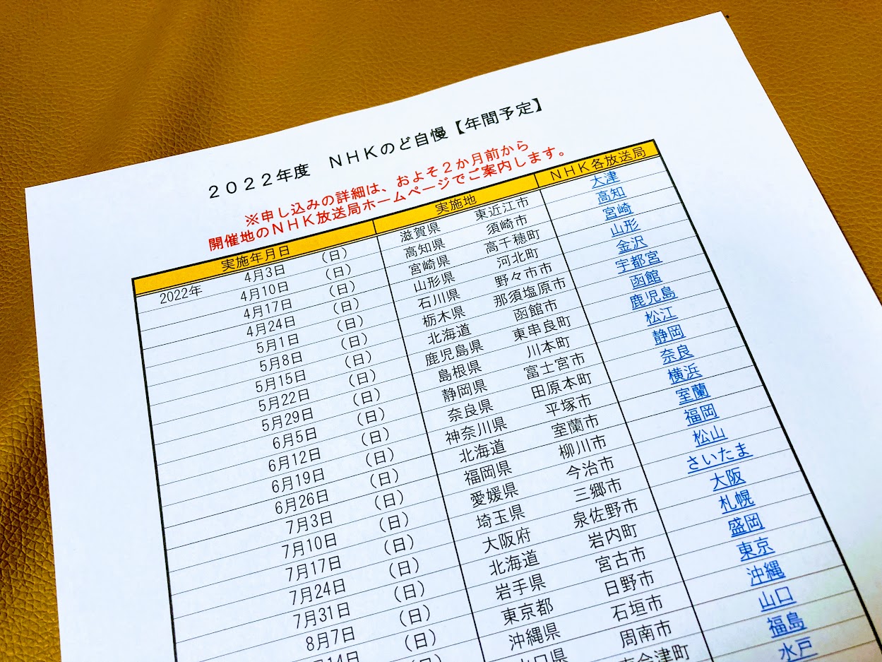 Nhkのど自慢の採点基準とは？鐘の数の意味と合格を掴む選曲の裏側