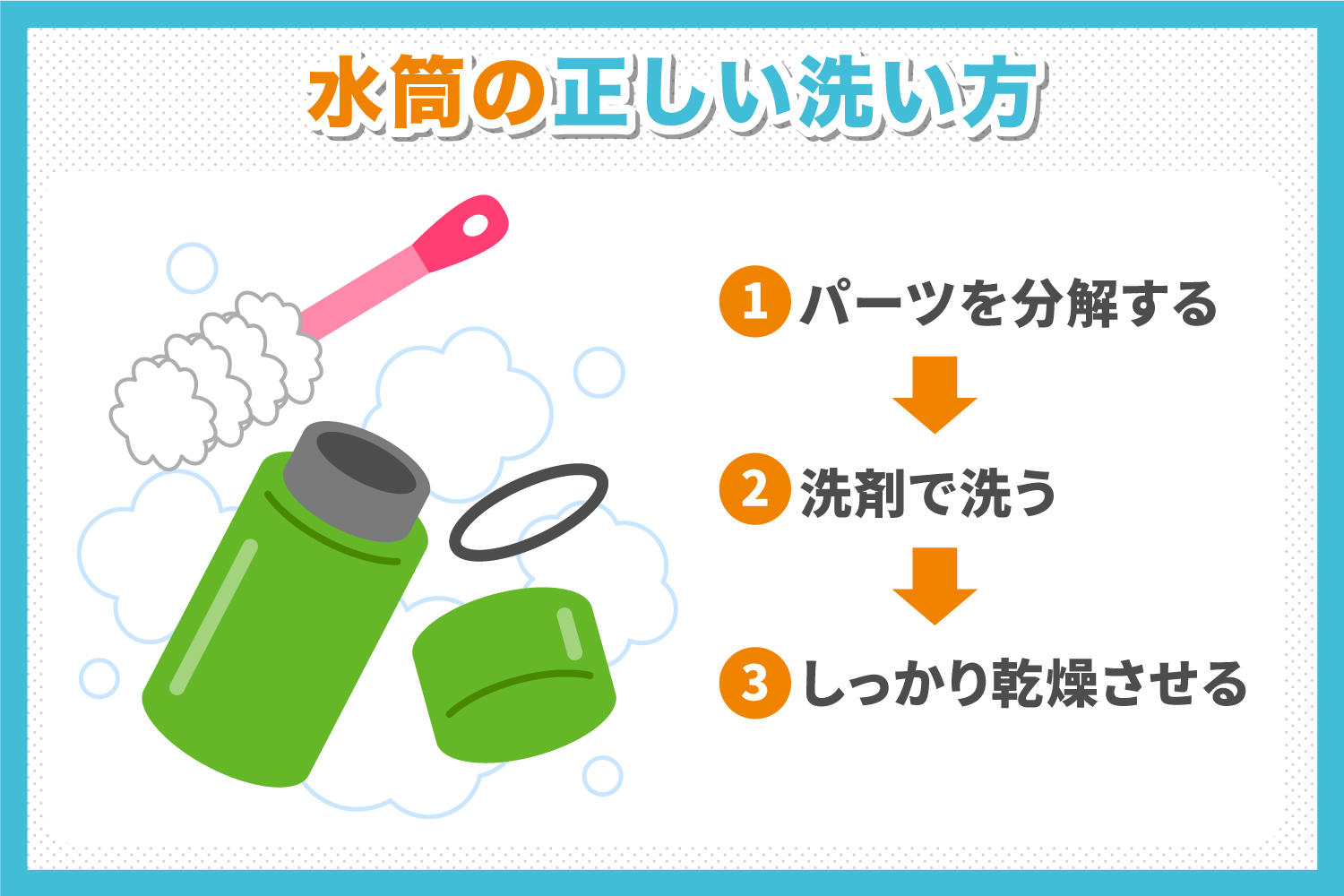 水筒の正しい洗い方完全ガイド！茶渋や黒カビを落とす裏ワザとNg習慣