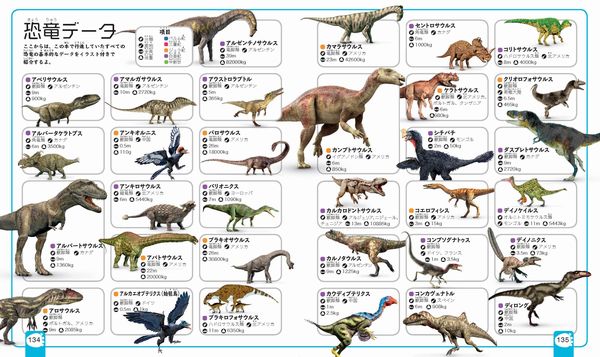 商用無料も！かわいい恐竜イラスト決定版と2026年最新素材活用術