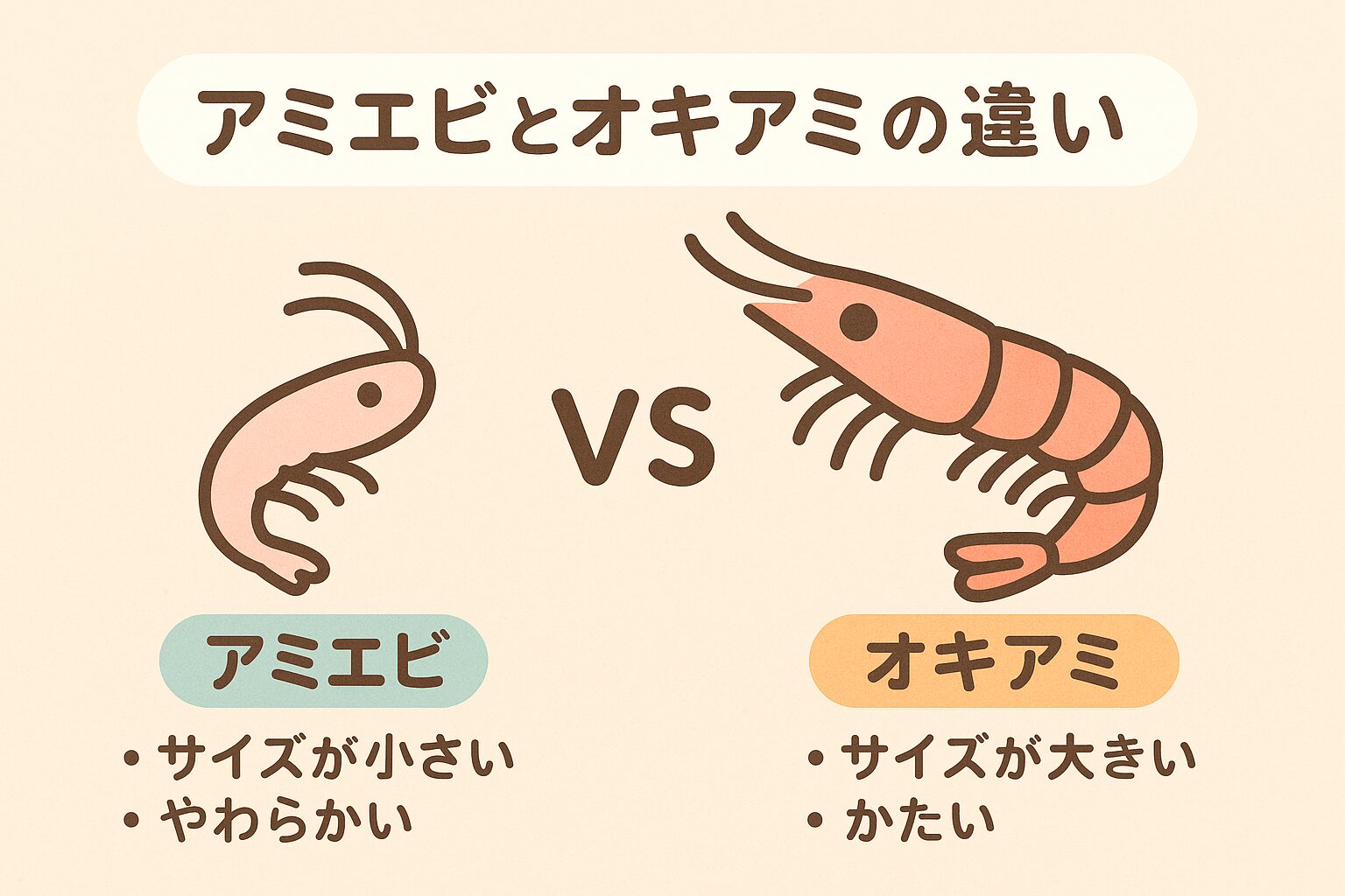 アミエビとオキアミの違いを徹底解剖！釣果が激変する使い分けの真相