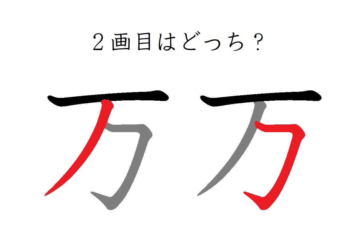 「万」の書き順で大人の半数が誤解？2画目の正解と美文字の極意