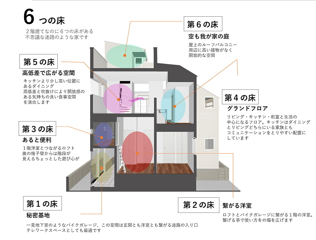 実在する「迷路みたいな家」の衝撃真相！住んで後悔した3つの理由とは