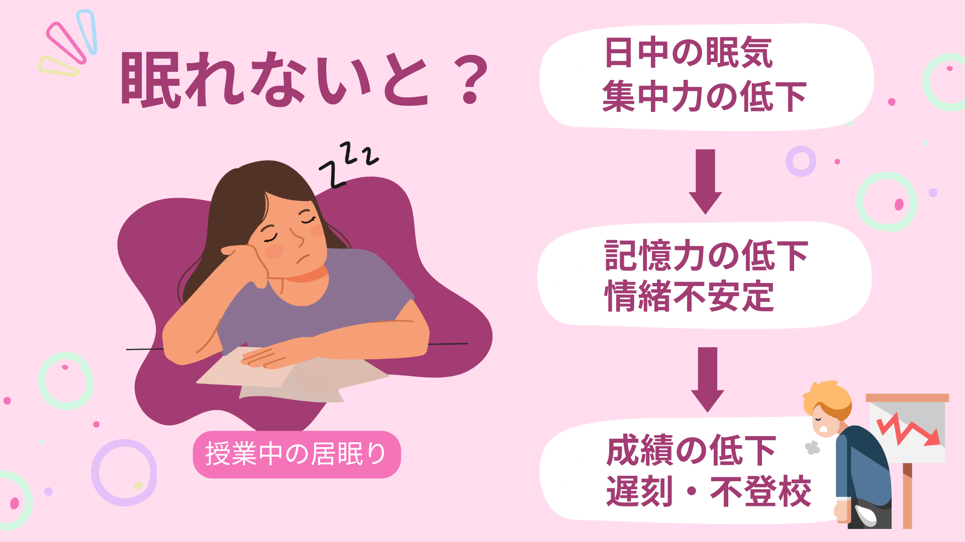 眠いのに寝れない原因は脳の過覚醒？今夜試せる即効対処法を徹底解説