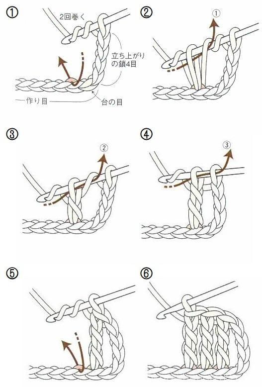 長編みの編み方完全図解！端が合わない理由とプロ直伝の綺麗に編むコツ