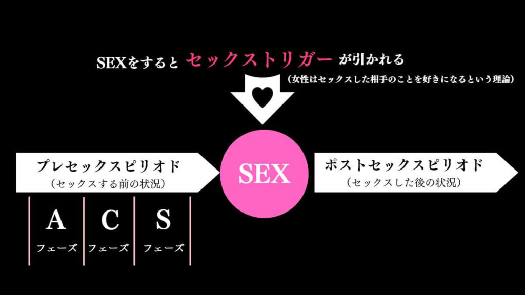 なぜ夜の営みは途絶えるのか？夫婦の心理と解決策を専門家が徹底解説