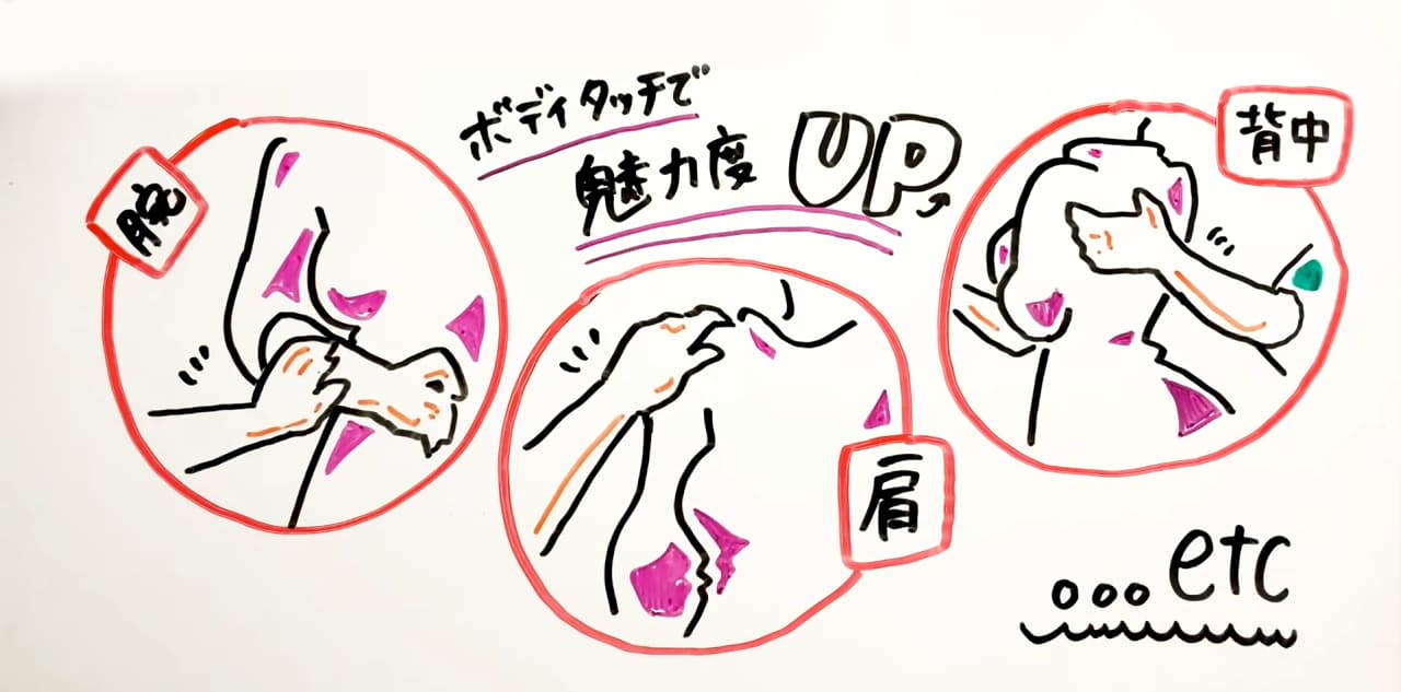 ディープキスのやり方完全ガイド！舌の使い方と失敗しない大人の極意
