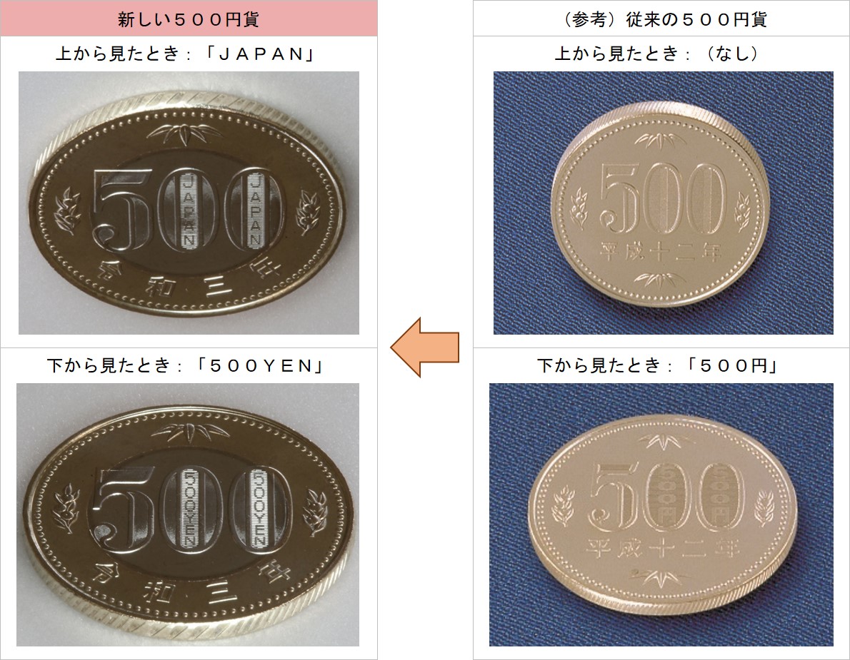 令和3年500円玉は価値上がる？新旧の違いと現在のプレミア買取相場