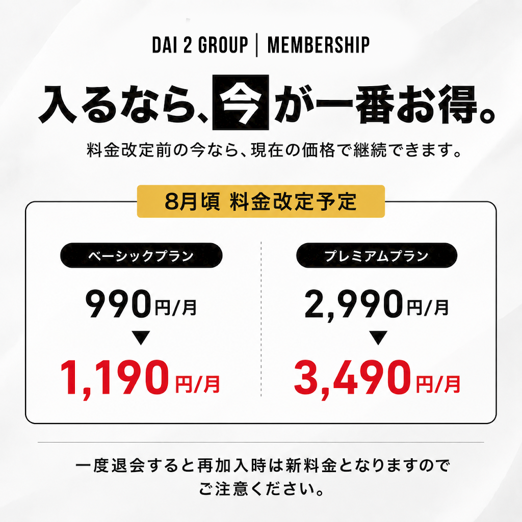 Youtubeメンバーシップ料金の罠！Iphoneが高い理由と最安加入法