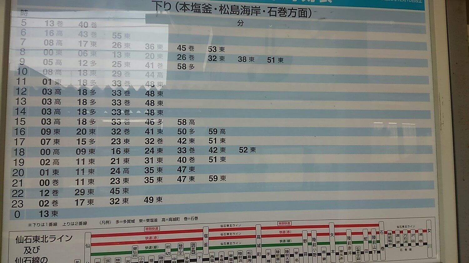 仙台駅から小鶴新田駅へ最速移動！地下ホームの盲点と運賃完全網羅