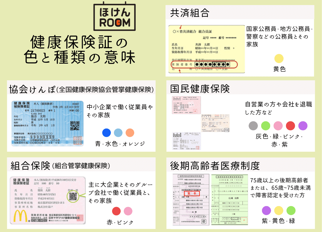 国民健康保険証の色が変わる理由とは？赤や緑の違いとランクの噂