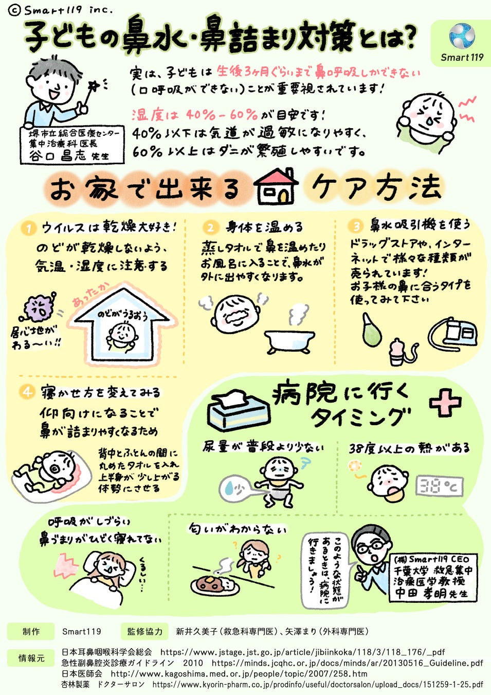 赤ちゃんが鼻水で寝れない夜の対処法｜窒息を防ぐ姿勢と受診の目安