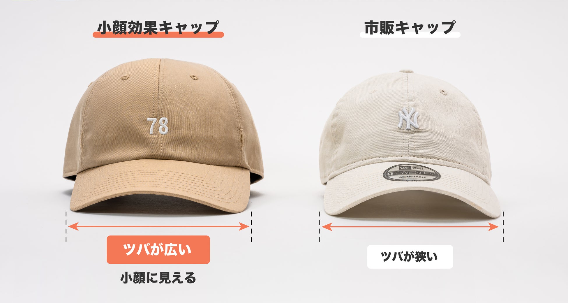 小顔効果キャップの黄金比を解明！顔型別の似合わせ術と2026最新版