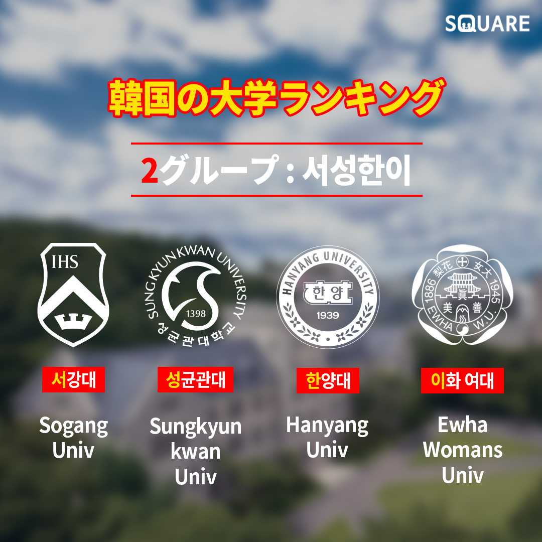 韓国大学ランキング2026最新！Skyの序列と世界評価の真相