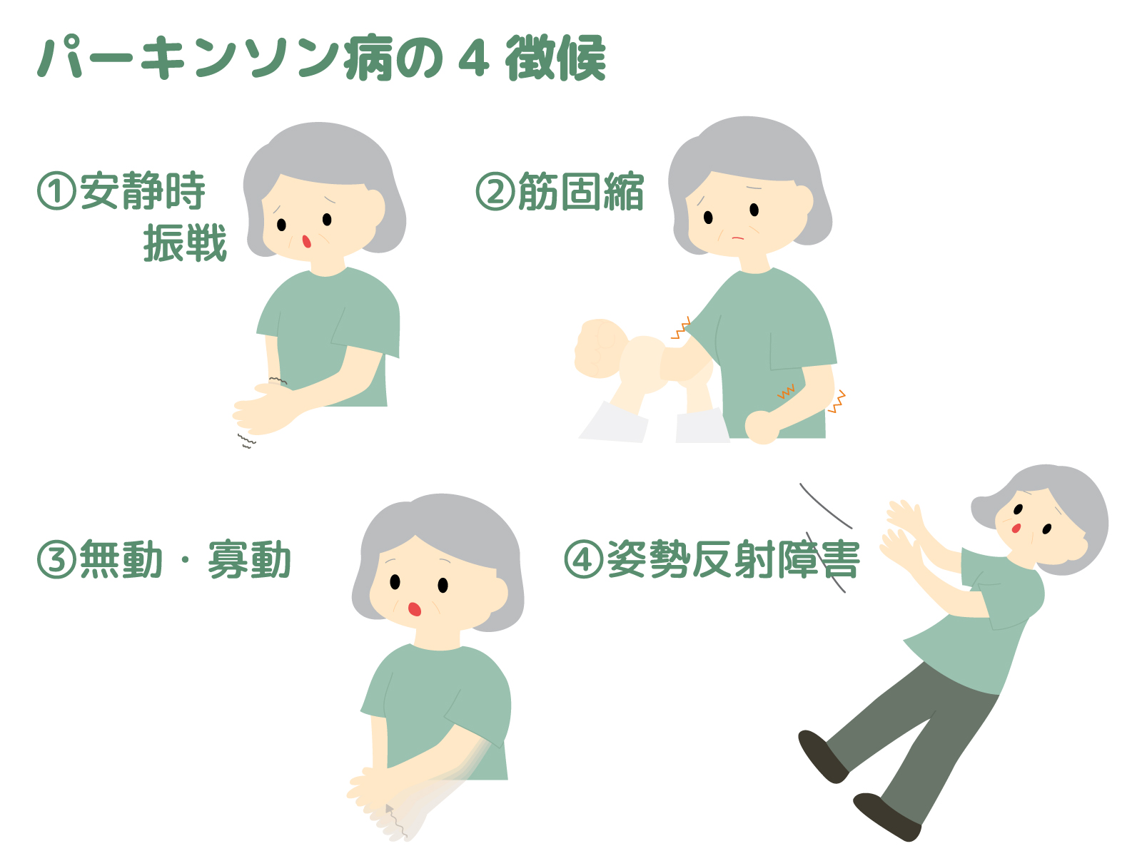 手足のこわばりは病気のサイン？固縮の正体と痙縮との違いを徹底解説