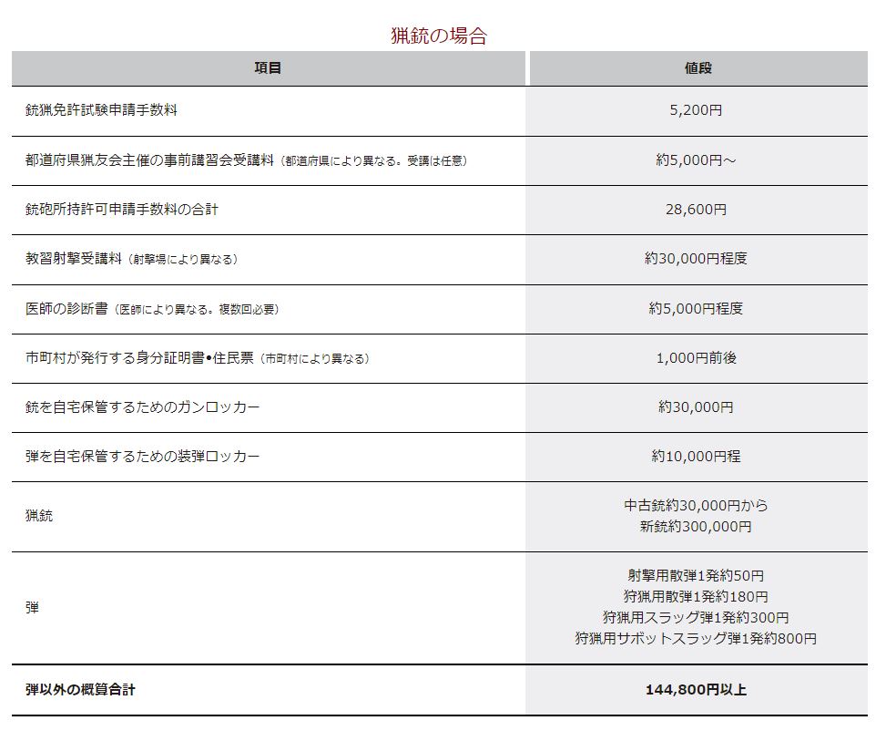 草津熱帯園は閉園する？噂の真相と2026年最新の魅力を現地徹底調査
