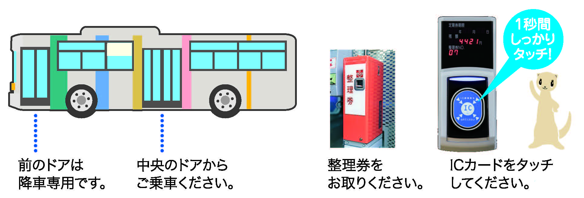博多のバスでSuicaは使える？乗り方や車内チャージの罠を徹底検証