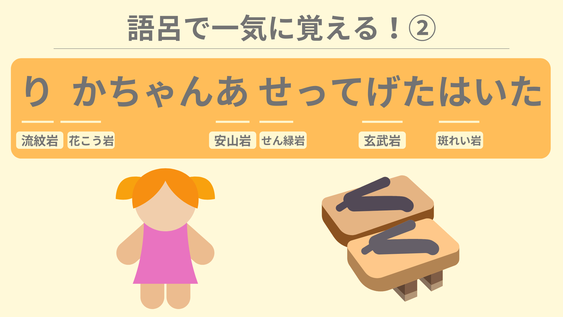 火成岩の覚え方を徹底解説！新幹線の語呂合わせと分類表で完全攻略