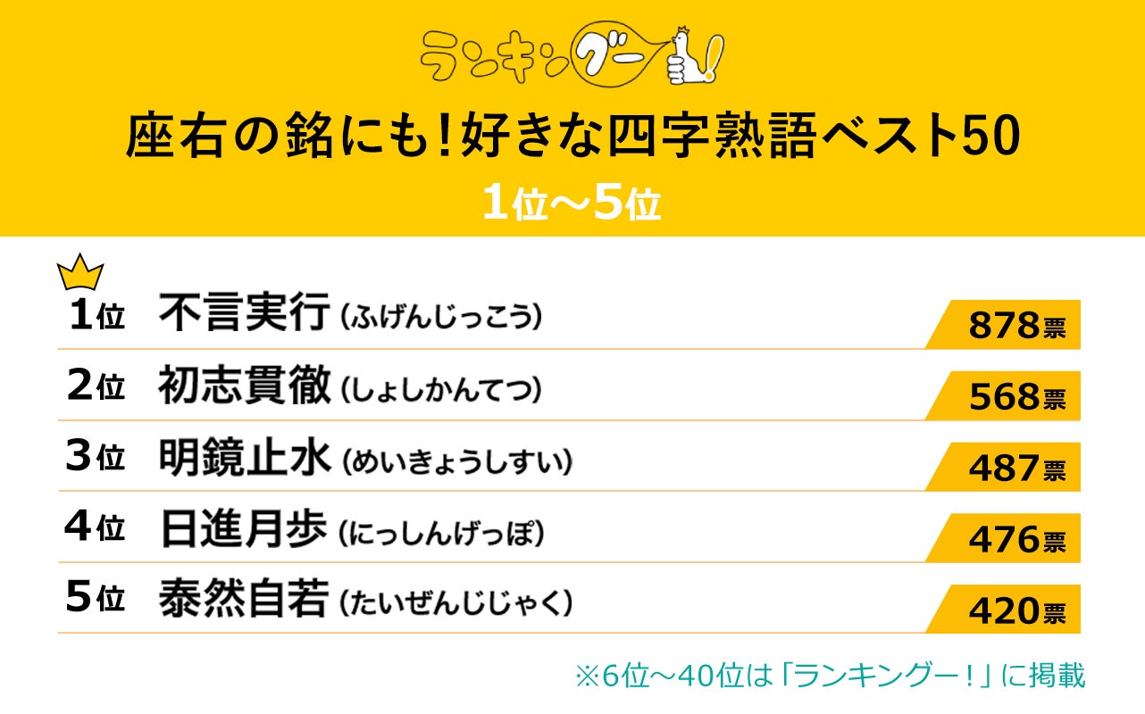 かっこいい四字熟語2026決定版！座右の銘・目標で差がつく厳選集
