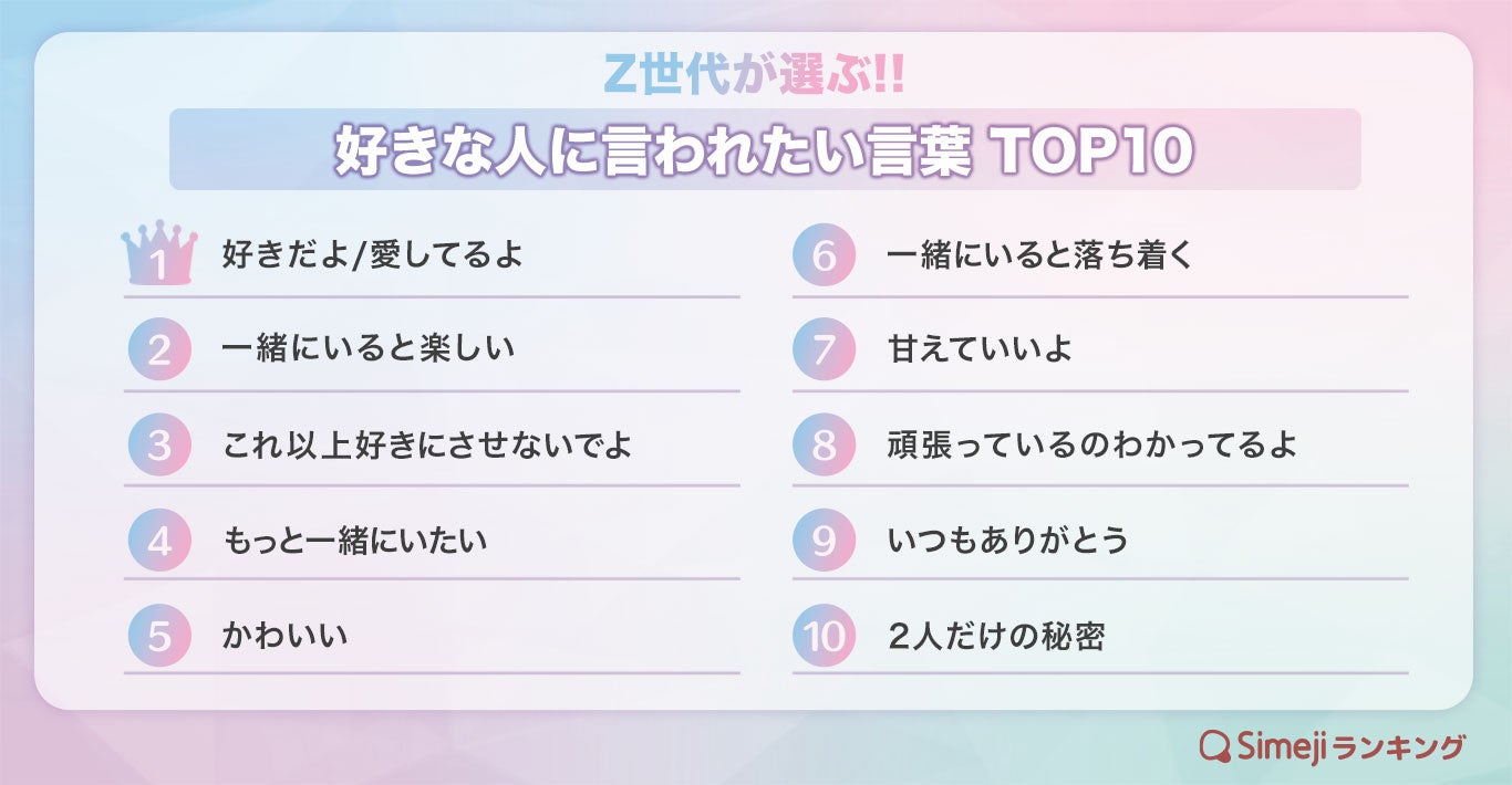 言われて嬉しい言葉決定版！男女別本音ランキングと心刺さる具体例