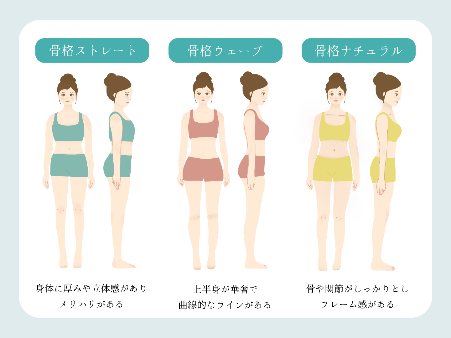 ぽっちゃり貧乳の真相｜太っても胸がつかない原因と着痩せの極意