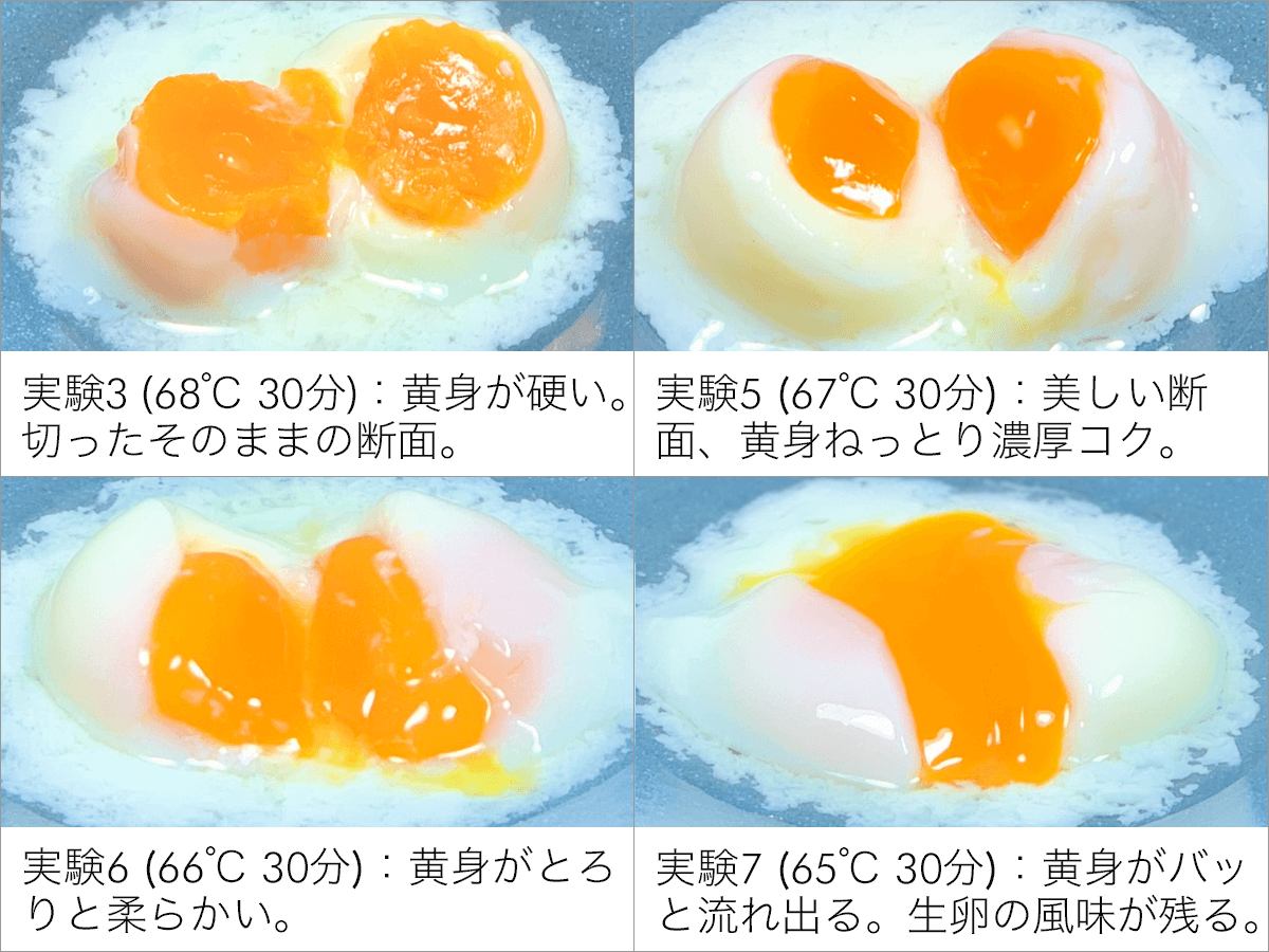 温泉卵の作り方完全ガイド！失敗しない温度と放置時間の黄金比