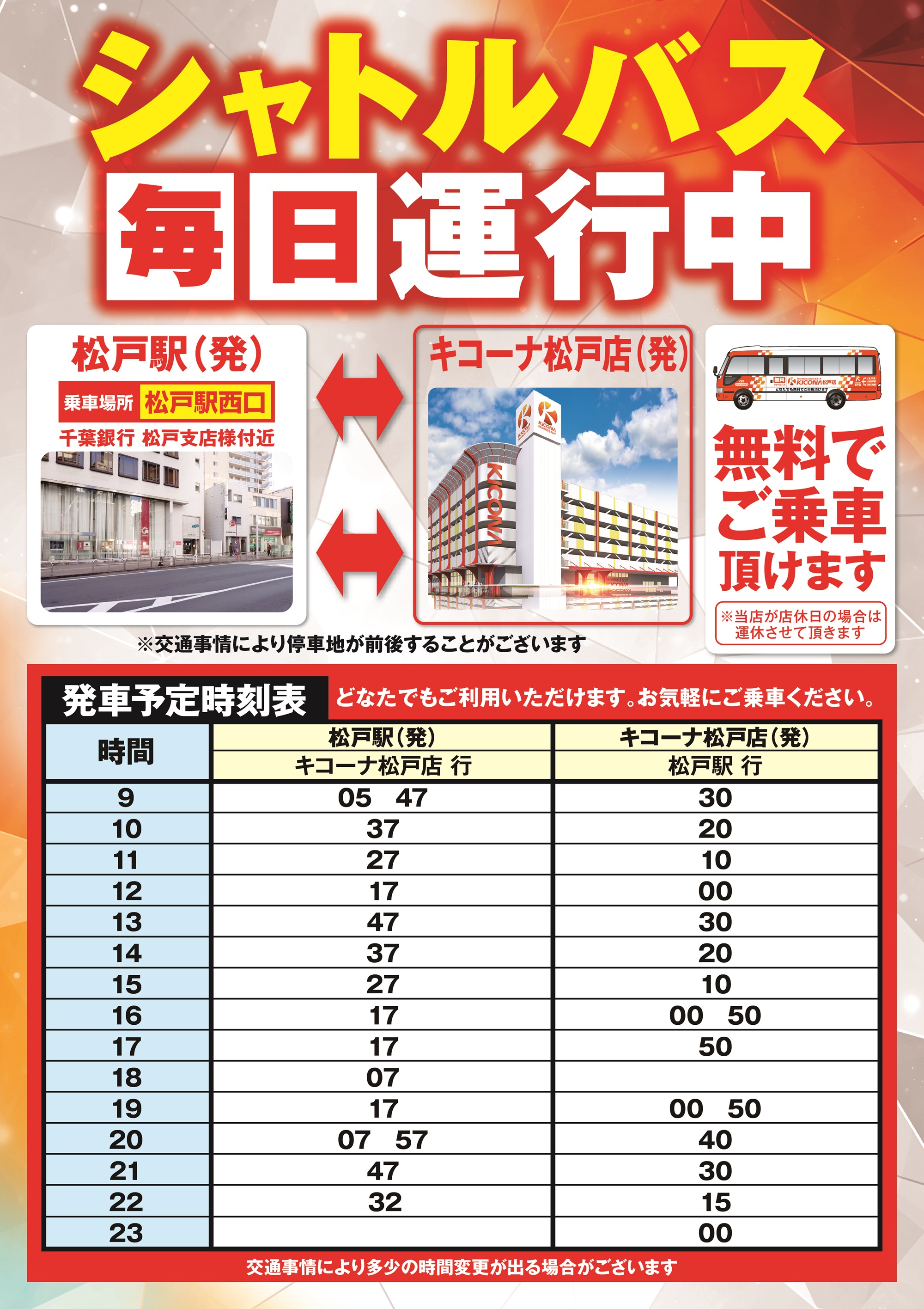 キコーナ松戸店の現在と噂の真相｜出玉や閉店説の背景を徹底解明