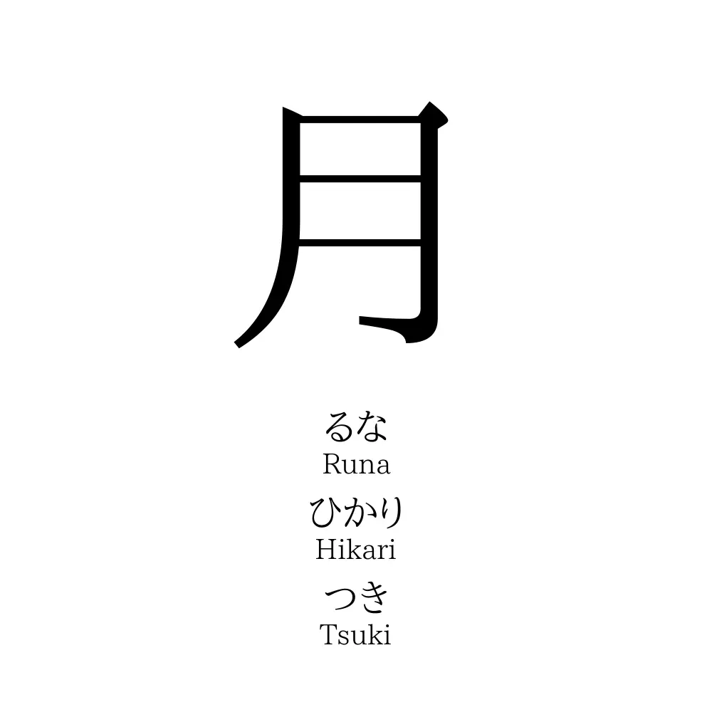 漢字の「月」を「るな」と読む理由は？戸籍法改正と名前の真相