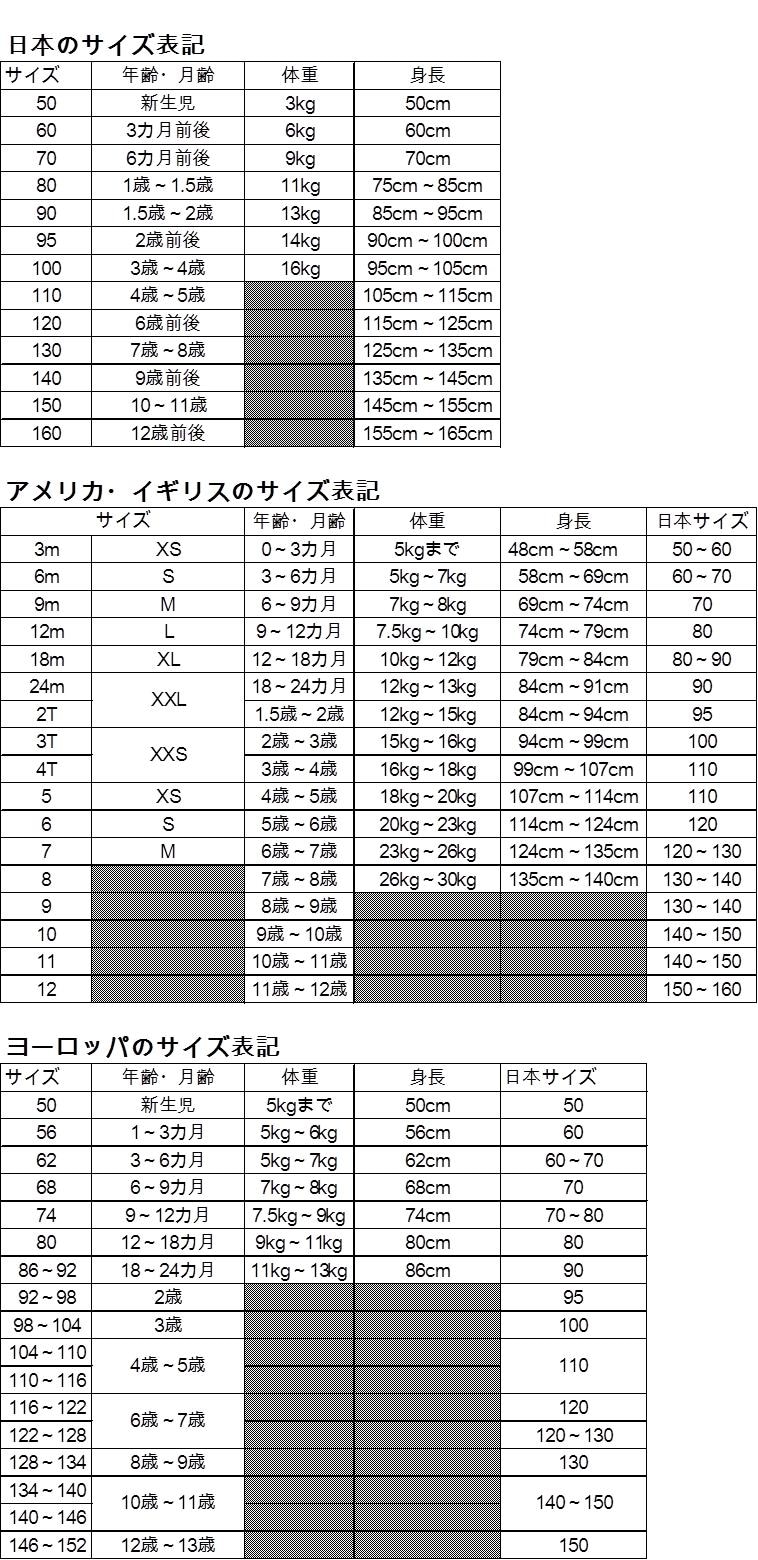子供服サイズ選びの失敗を防ぐ！年齢別一覧表と国内外ブランド完全比較