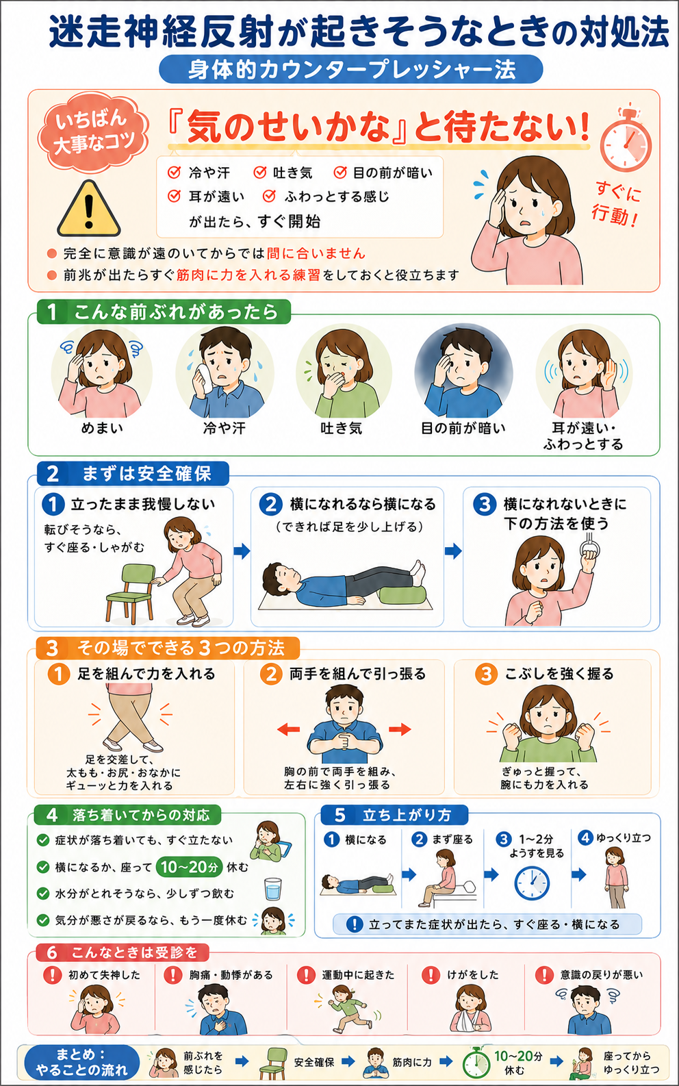 突然のめまい・失神はなぜ？血管迷走神経反射の治し方と緊急対処法を徹底解説