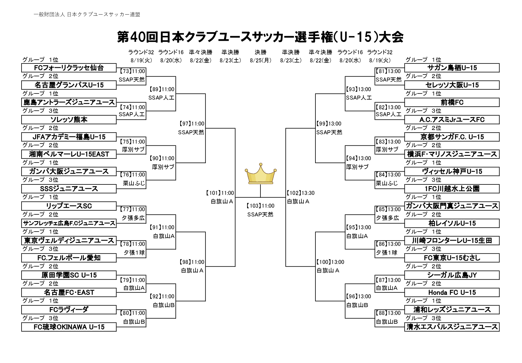 U-15クラブユース選手権2026完全展望！日程・注目勢力と進路を徹底解剖