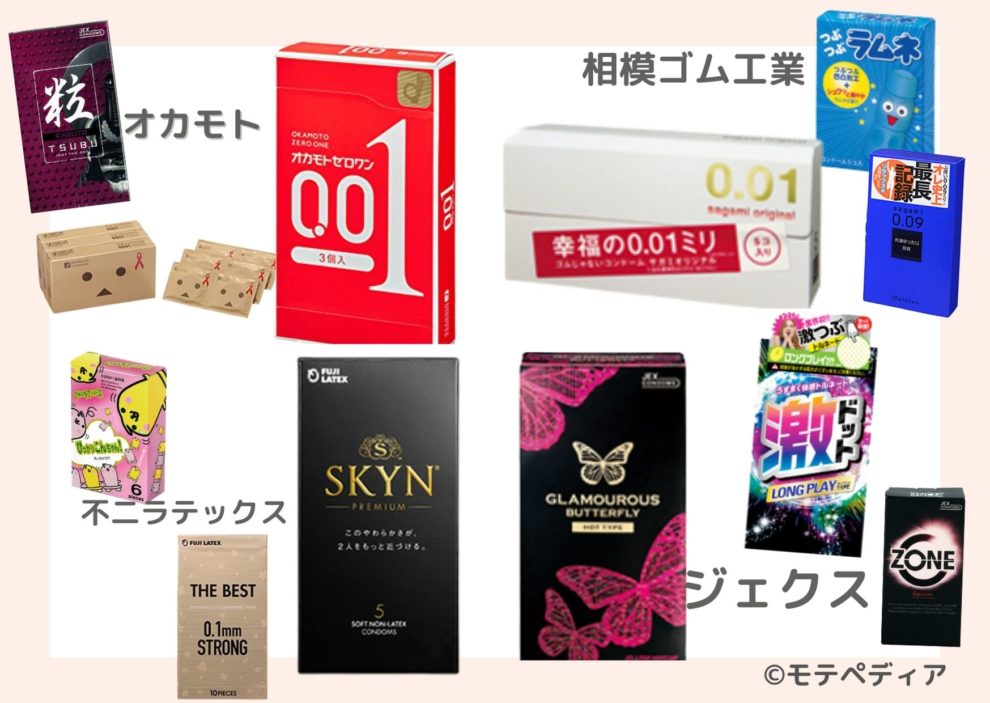 コンドームLサイズと通常の違い！痛みの原因や測り方を徹底解説