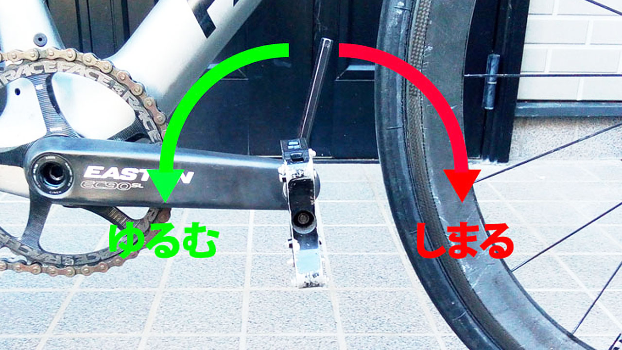 ロードバイクのペダル外し方完全版！向きの覚え方と固着時の対処法