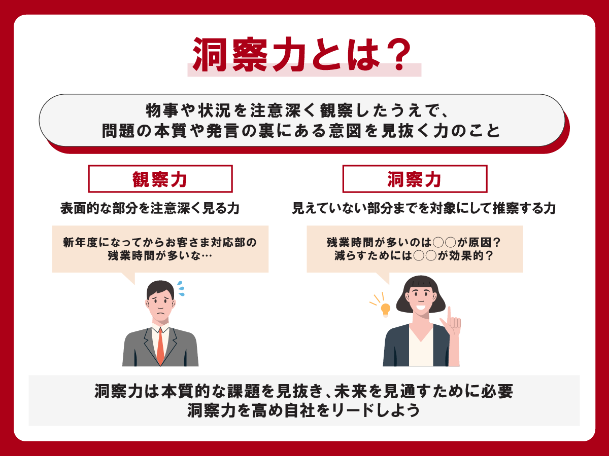 洞察力とは？観察力・直感力との違いや仕事で結果を出す鍛え方を徹底解説