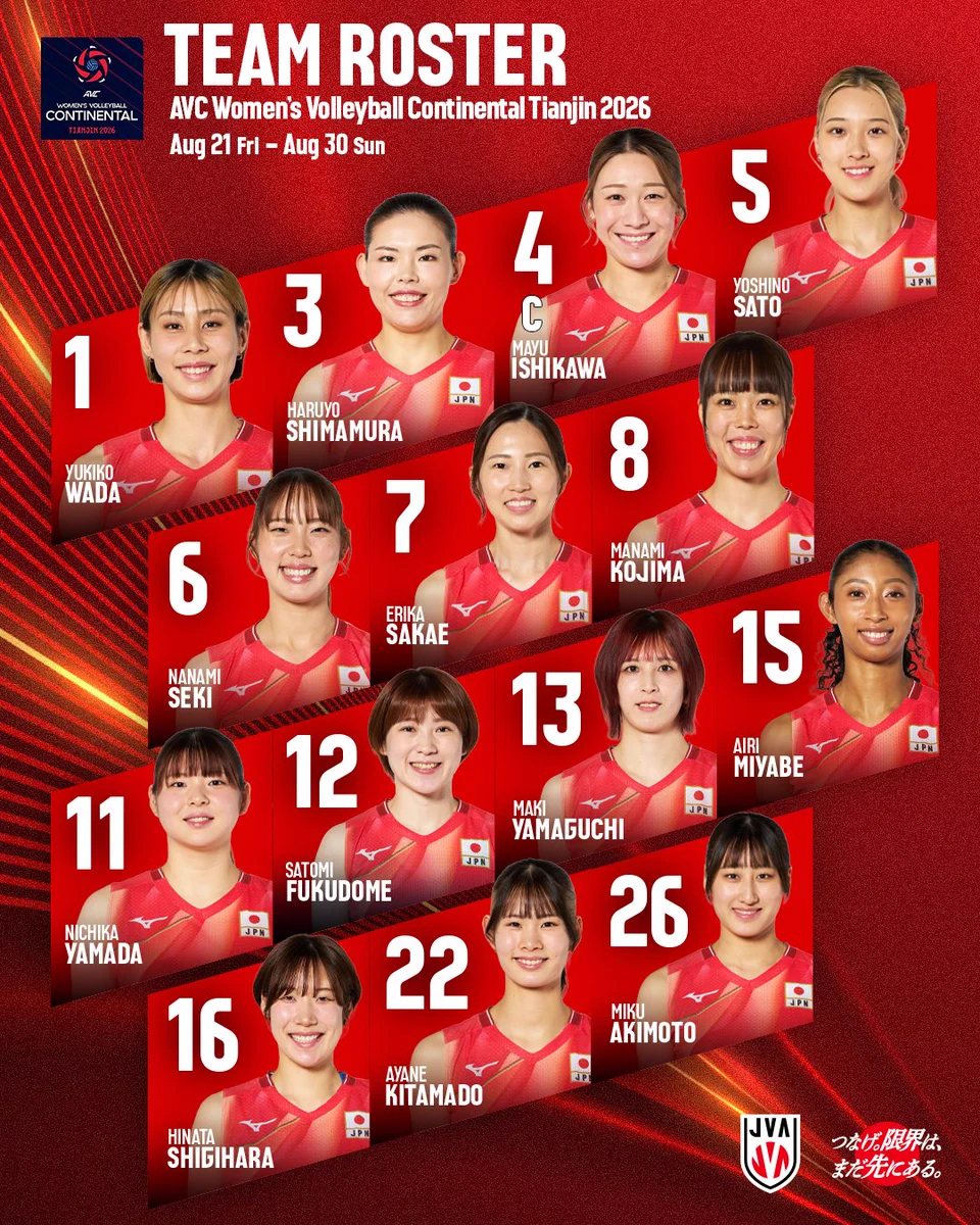 女子バレー日本代表2026新体制！引退の真相と登録メンバー速報