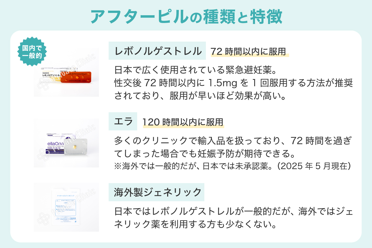 アフターピル処方の最新ガイド｜値段相場とオンライン即日発送の全貌