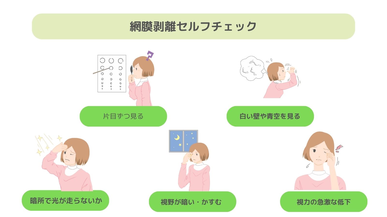網膜剥離の前兆と初期症状｜光や黒い影を見逃すと失明する危険の真相