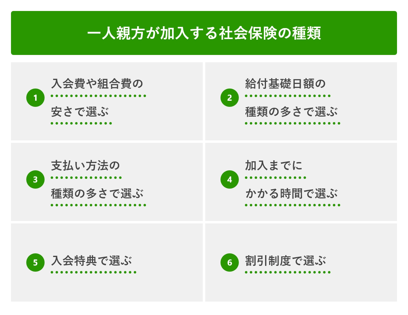 一人親方労災保険人気ランキング2026！組合費最安と即日発行の真実