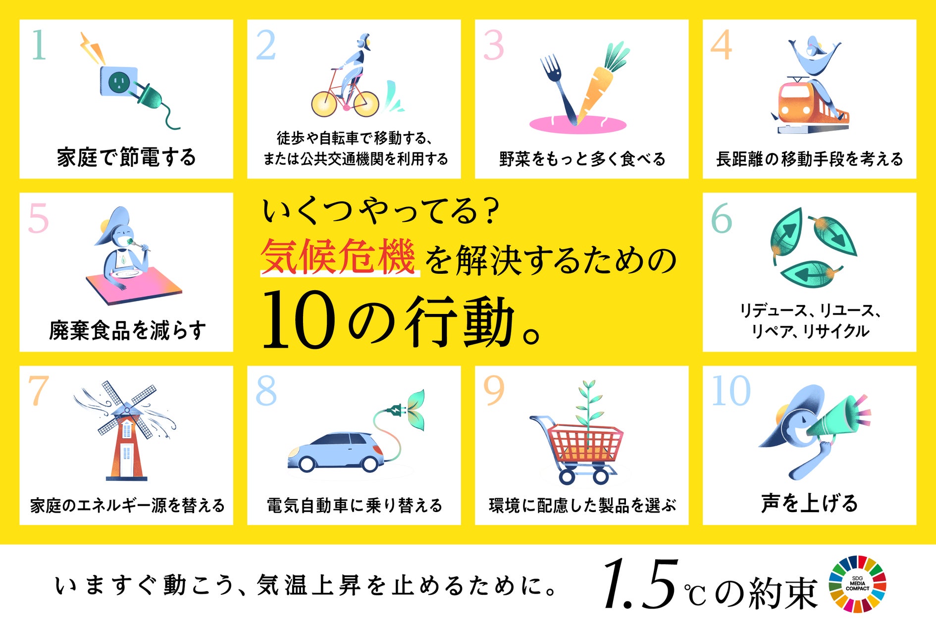 地球温暖化に私たちができること総力解説！即実践できる脱炭素生活