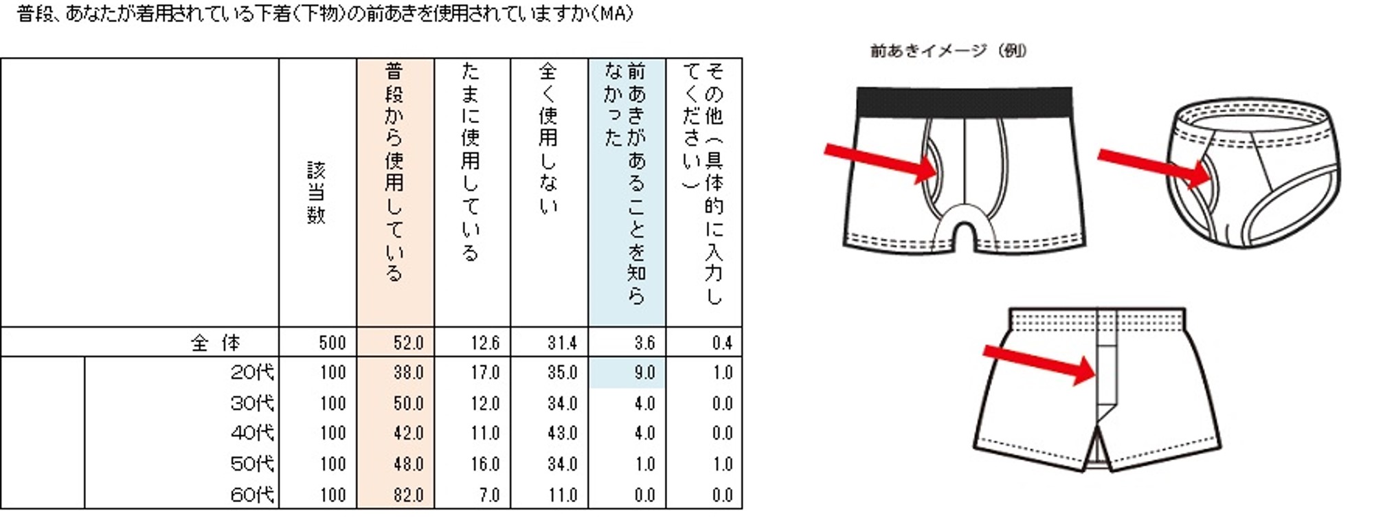 なぜ今ベーグル専門店に行列が？2026年最新ブームの真相と名店比較