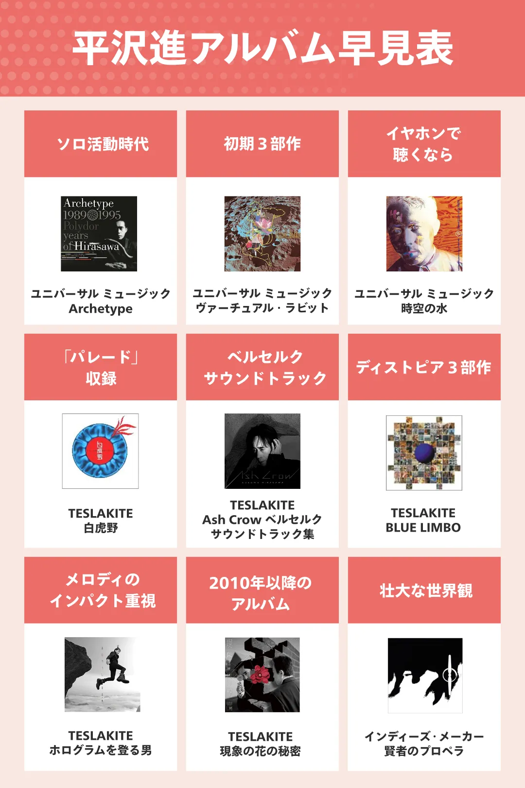 平沢進の名曲徹底解説！ベルセルク劇中歌からパプリカ主題歌まで
