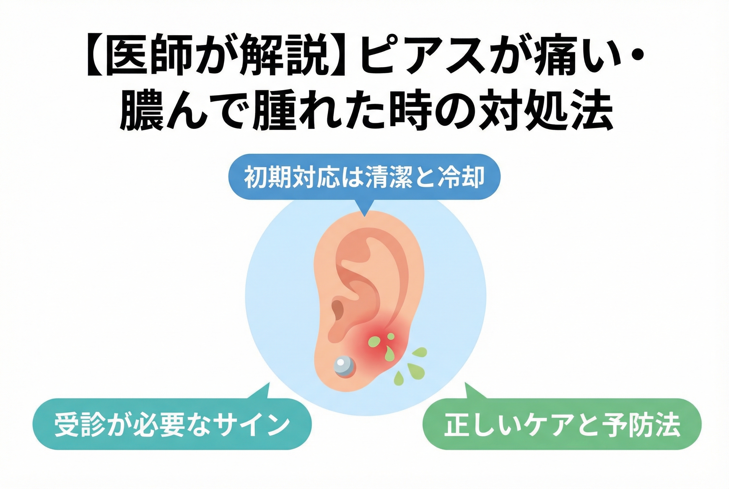 ピアスで耳がパンパンに腫れたら？埋没の危機を防ぐ応急処置と受診目安