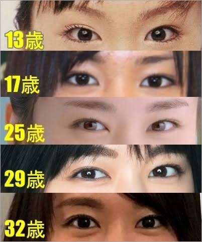【徹底調査】 一重 から 二 重 に なっ た 2026年最新芸能速報 #723
