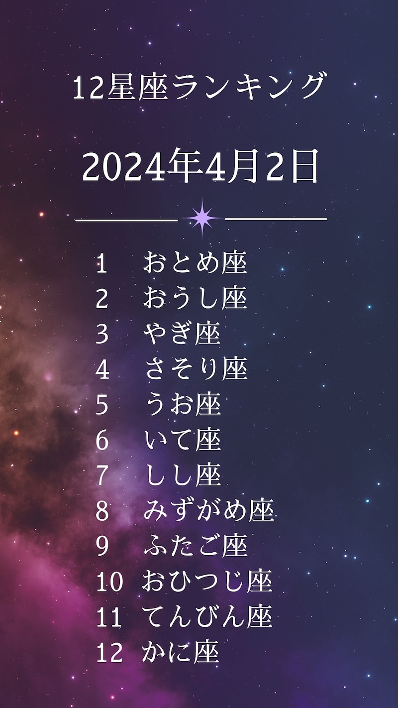4月2日生まれの星座の真相！牡羊座の裏性格と2026年最新運勢・相性
