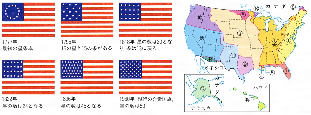 アメリカ国旗の意味｜星条旗の50星と13本縞に秘められた歴史の真実