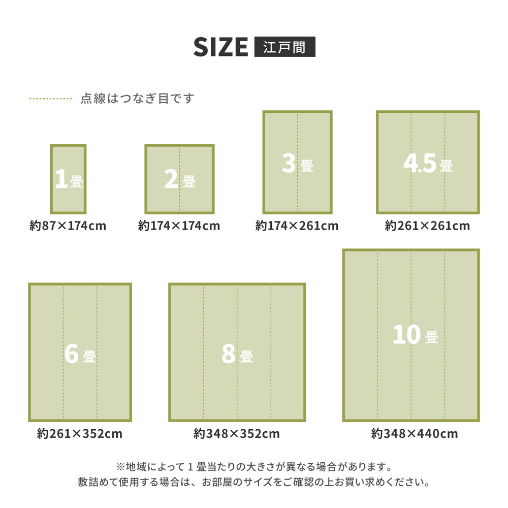 3畳のサイズは何Cm？江戸間・団地間の違いと配置限界を徹底解説