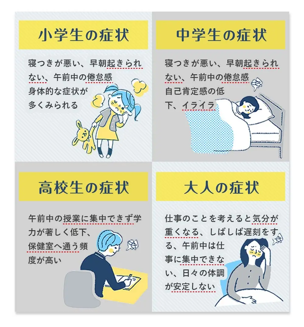 起立性低血圧で失神する原因とは？危険な前兆サインと命を守る緊急対処法