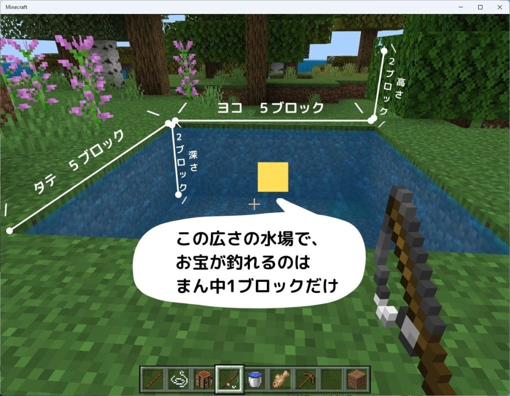マイクラ釣りのタイミング完全攻略！ウキと水しぶきで見逃しゼロへ