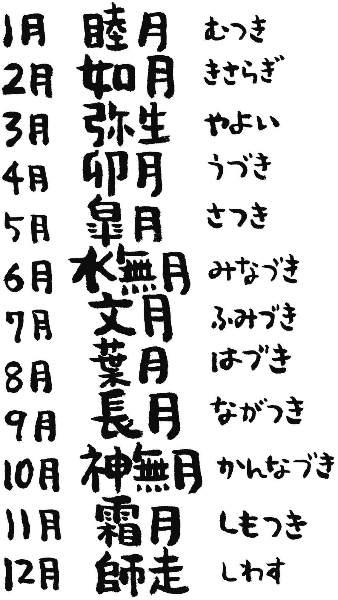 文月は何月？旧暦と新暦の決定的な違いと七夕の由来・時候の挨拶