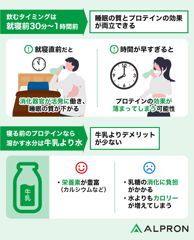 寝る前プロテインは本当に太る？筋肉と睡眠の質を高める真実と選び方